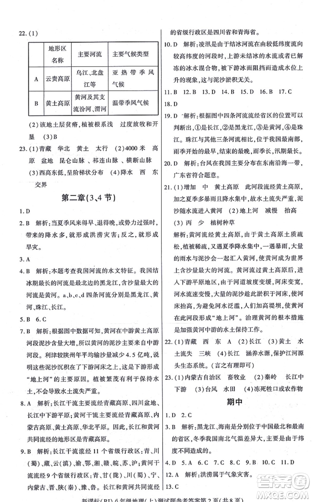 陽(yáng)光出版社2021學(xué)考2+1隨堂10分鐘平行性測(cè)試題八年級(jí)地理上冊(cè)RJ人教版答案