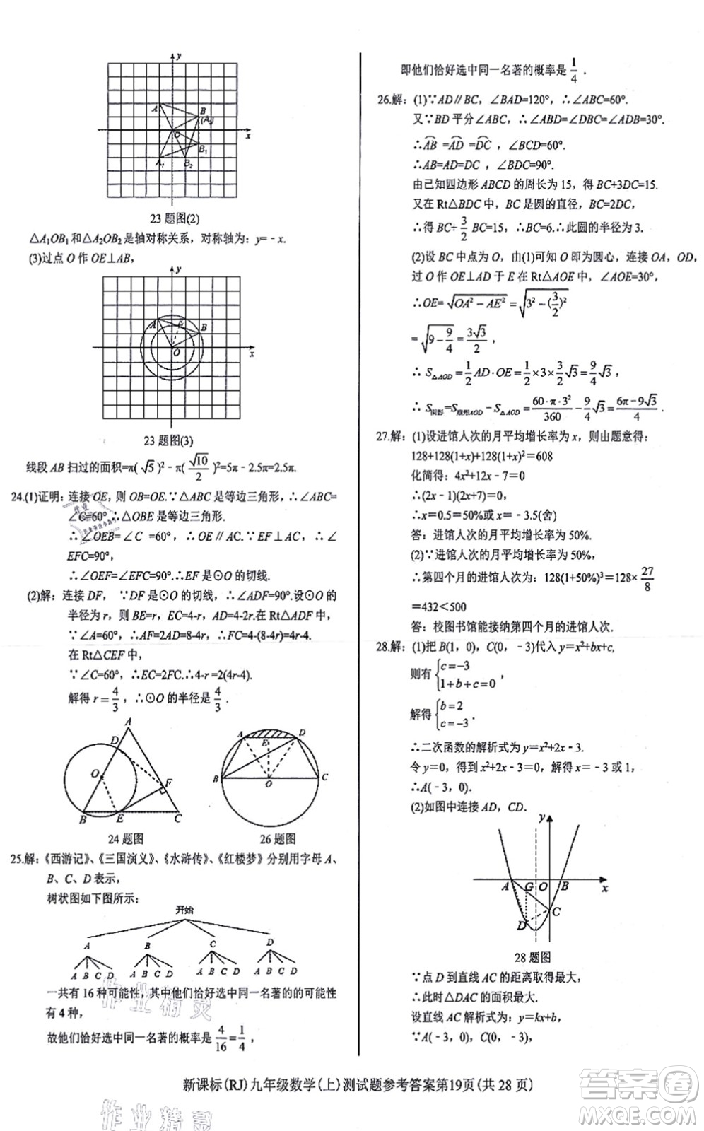 陽(yáng)光出版社2021學(xué)考2+1隨堂10分鐘平行性測(cè)試題九年級(jí)數(shù)學(xué)上冊(cè)RJ人教版答案