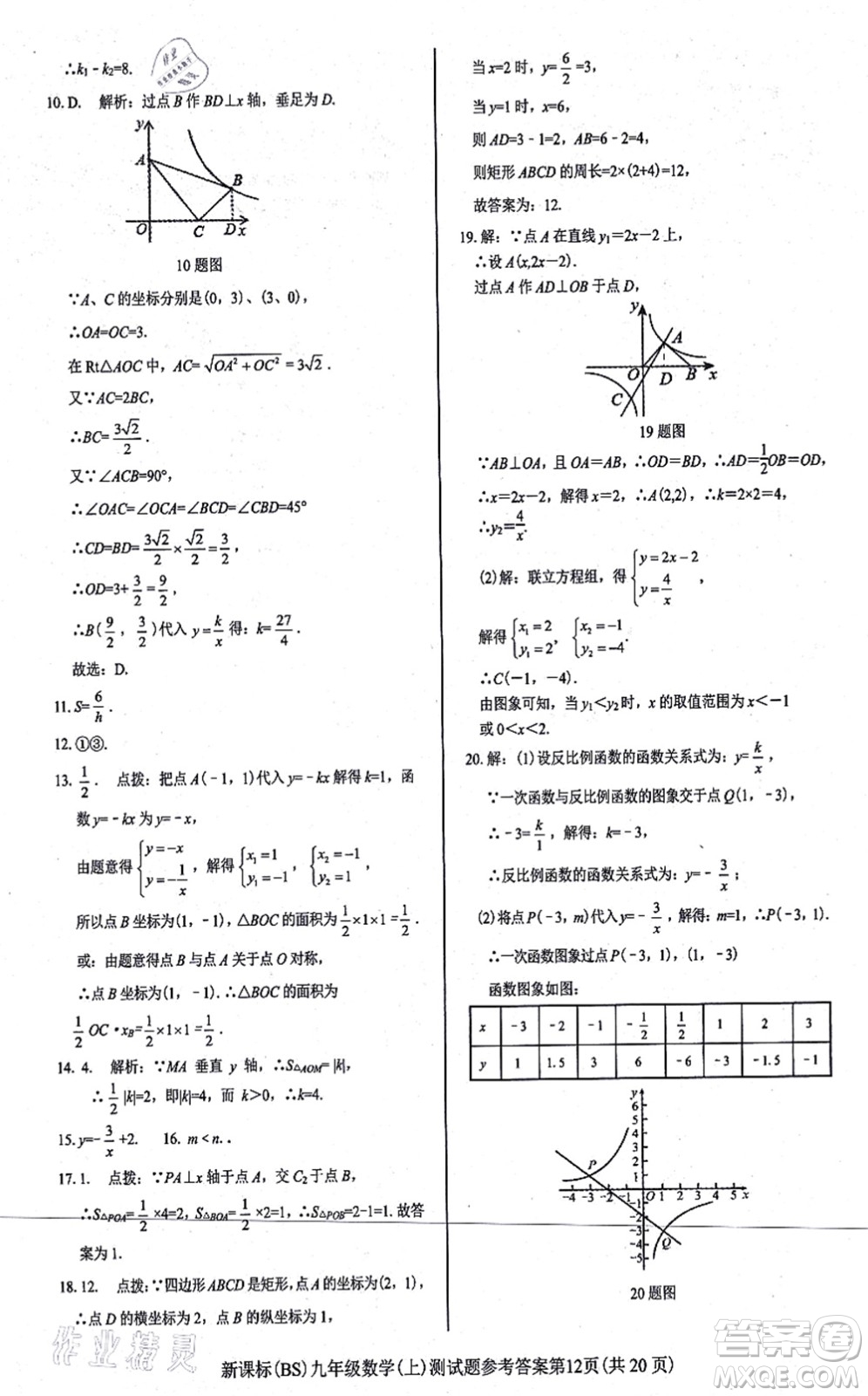 陽光出版社2021學(xué)考2+1隨堂10分鐘平行性測試題九年級數(shù)學(xué)上冊BS北師版答案