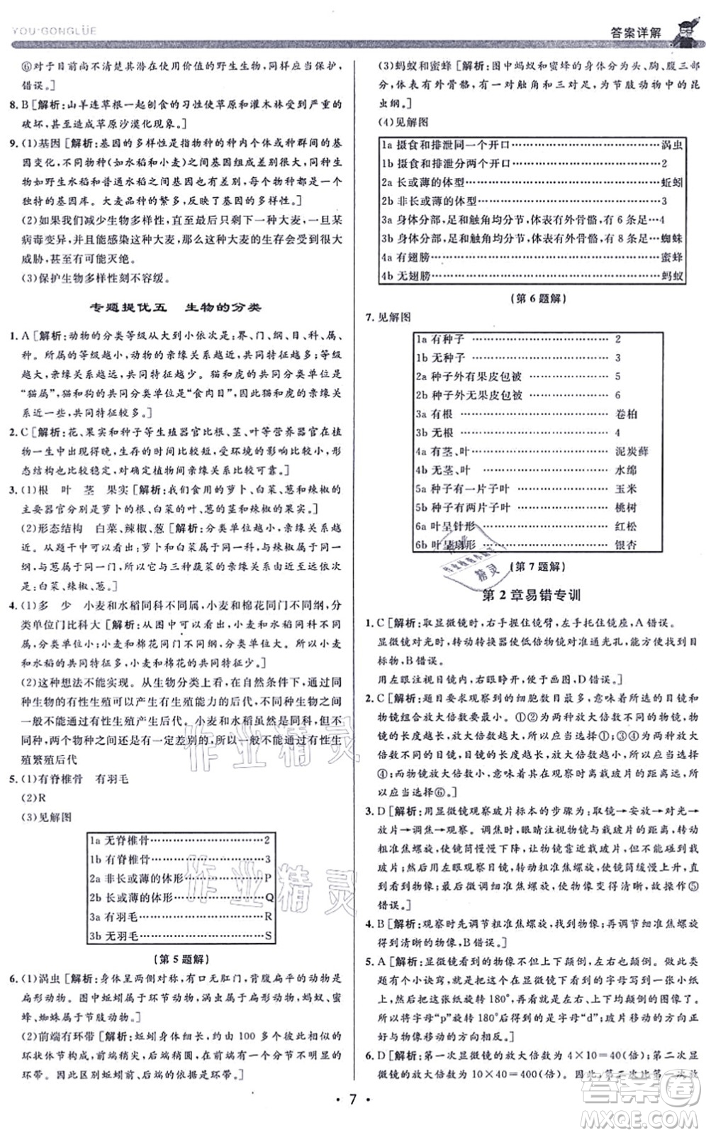 浙江人民出版社2021優(yōu)+攻略七年級(jí)科學(xué)上冊(cè)Z浙教版答案