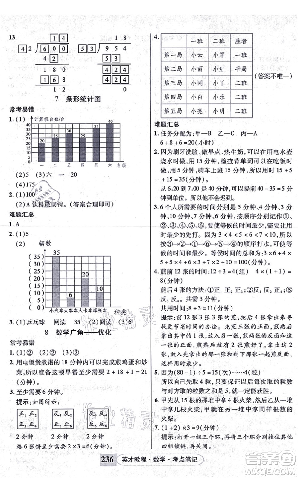 武漢出版社2021英才教程四年級數(shù)學(xué)上冊人教版答案