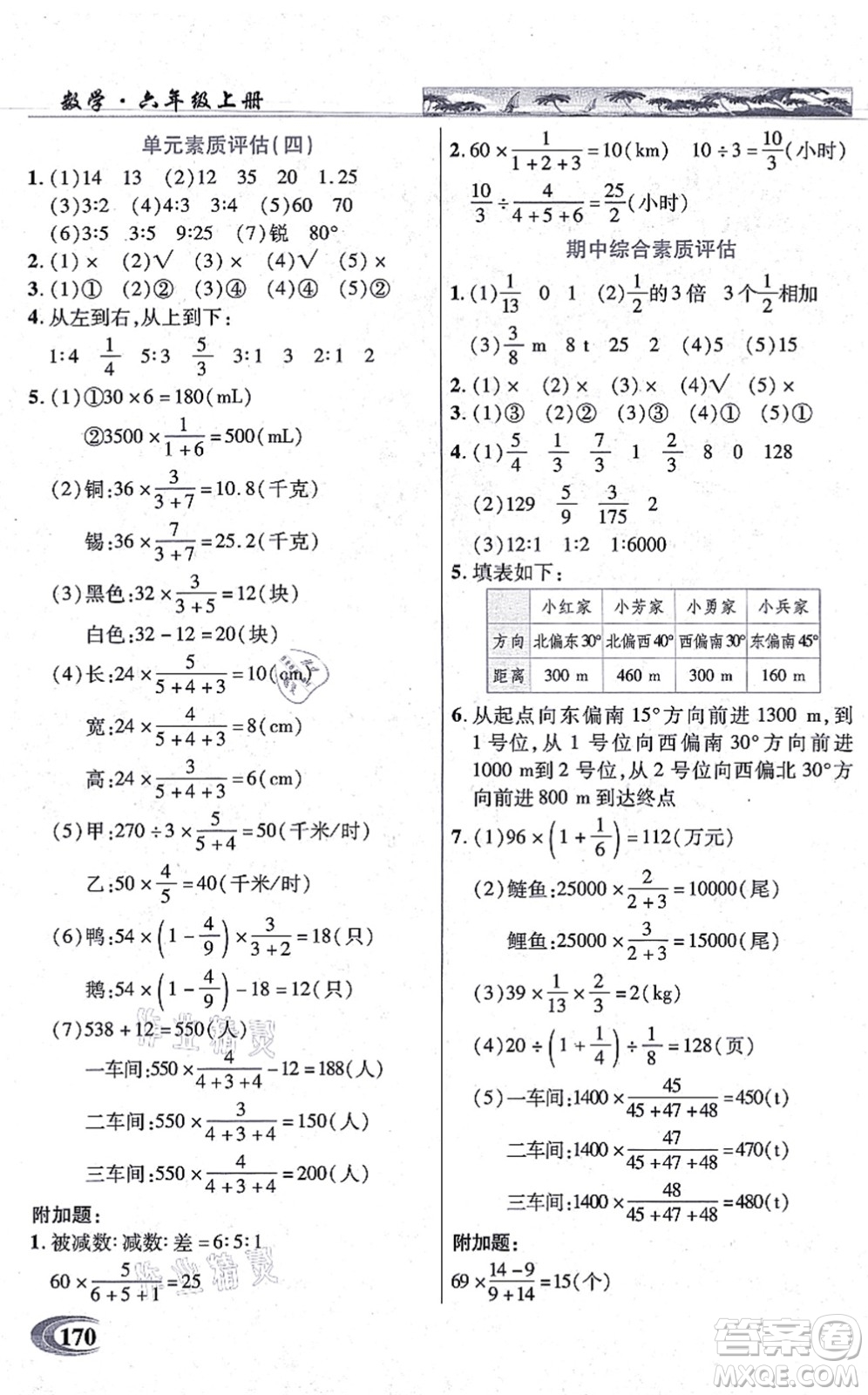 武漢出版社2021英才教程六年級數(shù)學(xué)上冊人教版答案