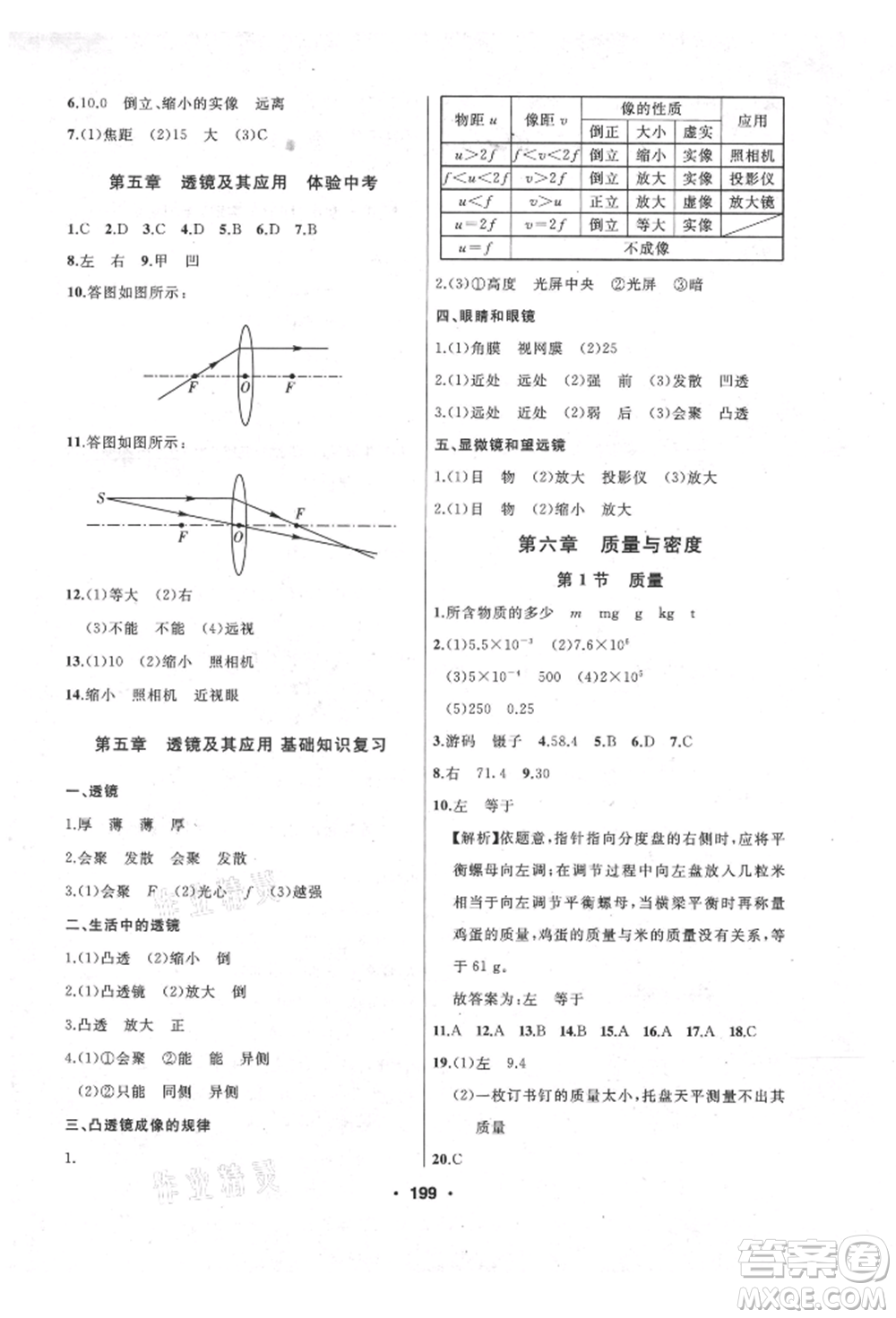 延邊人民出版社2021試題優(yōu)化課堂同步八年級(jí)物理上冊人教版參考答案