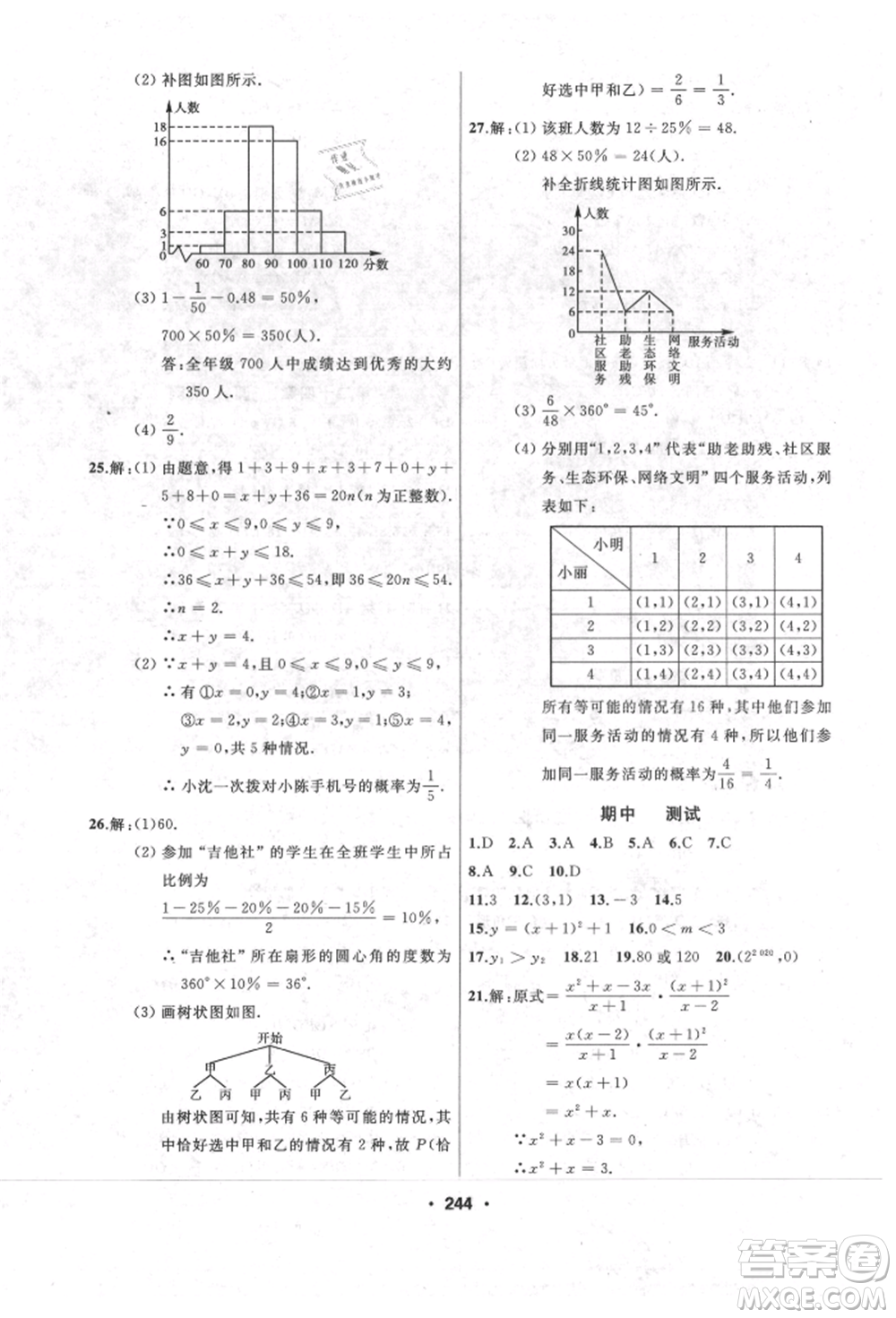 延邊人民出版社2021試題優(yōu)化課堂同步九年級數(shù)學上冊人教版參考答案