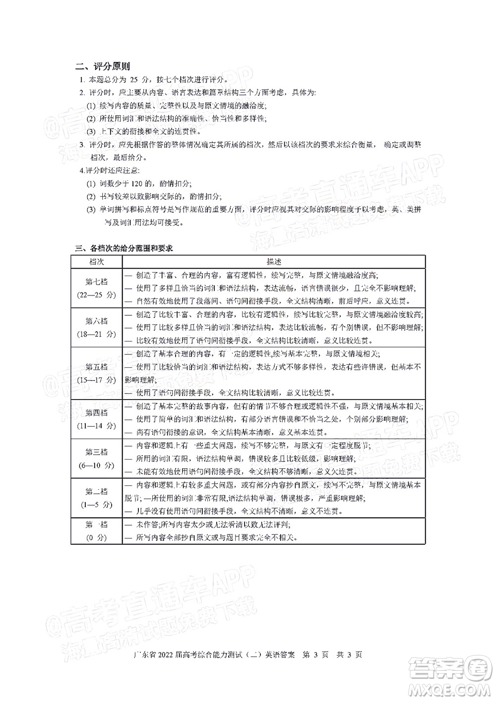 廣東省2022屆高三綜合能力測試二英語試題及答案