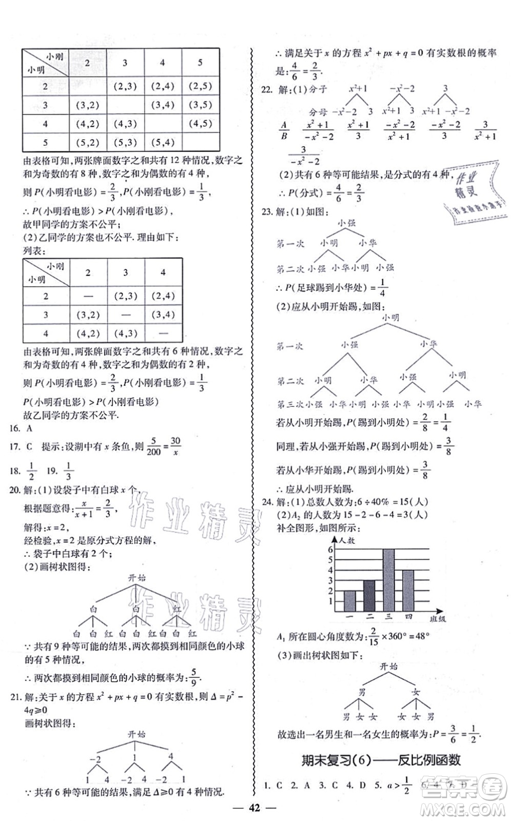 廣州出版社2021零障礙導(dǎo)教導(dǎo)學(xué)案九年級(jí)數(shù)學(xué)全一冊人教版答案