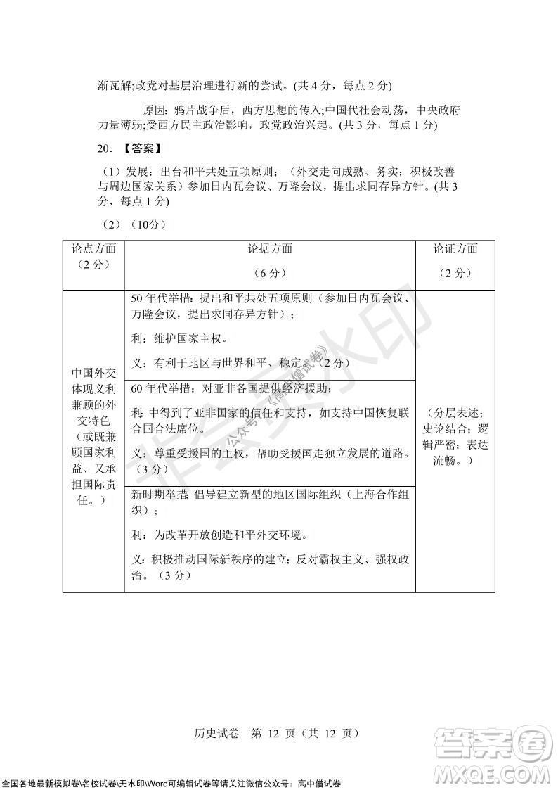 沈陽市重點(diǎn)高中聯(lián)合體2021-2022學(xué)年度上學(xué)期12月考試高三歷史試題及答案