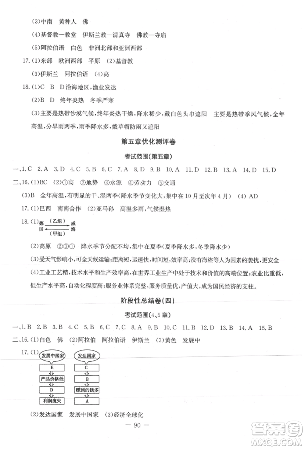 吉林教育出版社2021創(chuàng)新思維全程備考金題一卷通七年級地理上冊人教版參考答案