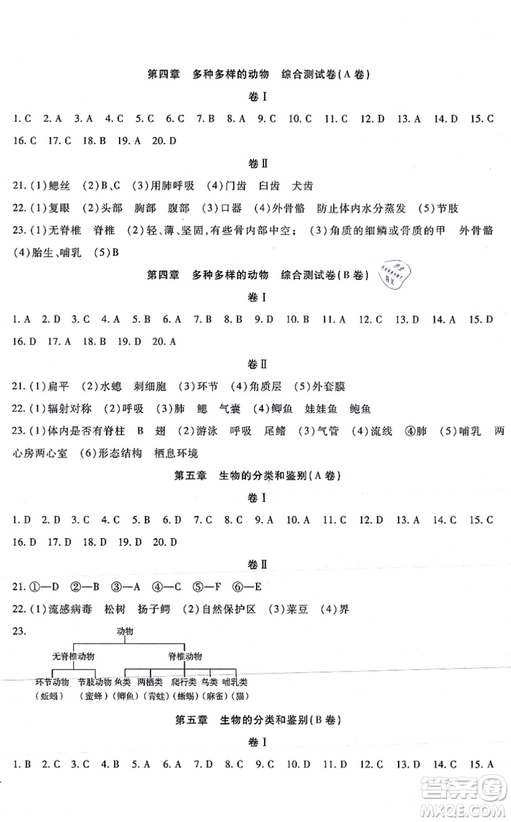 吉林教育出版社2021海淀金卷七年級(jí)生物上冊(cè)JS冀少版答案