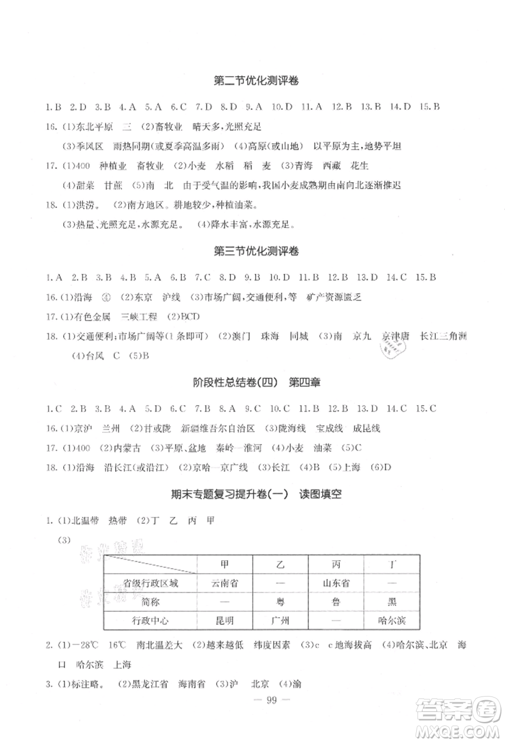 吉林教育出版社2021創(chuàng)新思維全程備考金題一卷通八年級(jí)地理上冊(cè)人教版參考答案