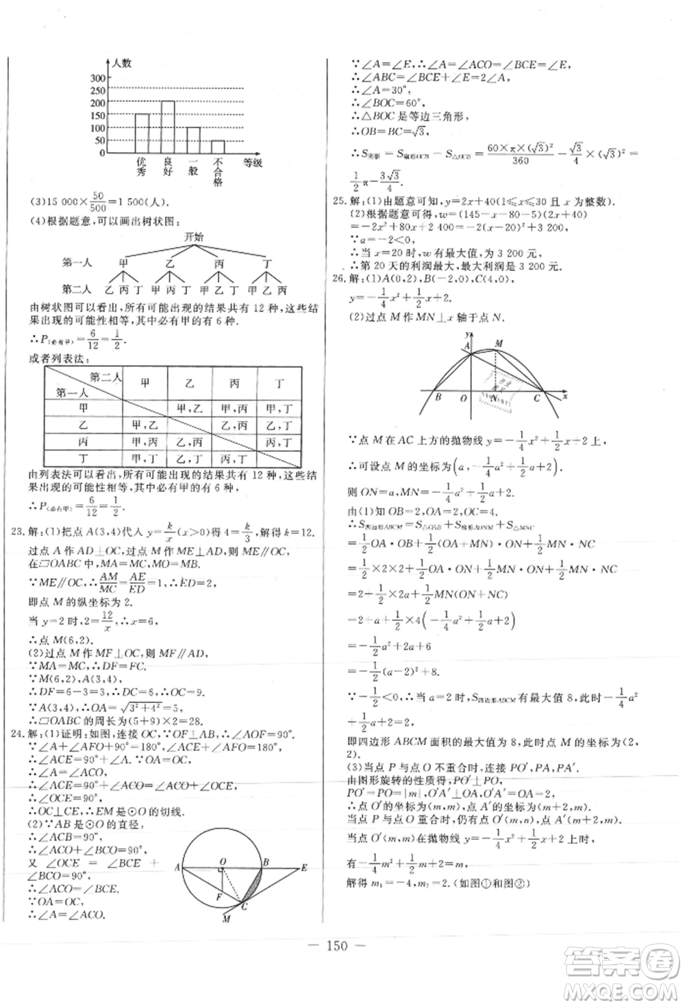 吉林教育出版社2021創(chuàng)新思維全程備考金題一卷通九年級(jí)數(shù)學(xué)人教版參考答案