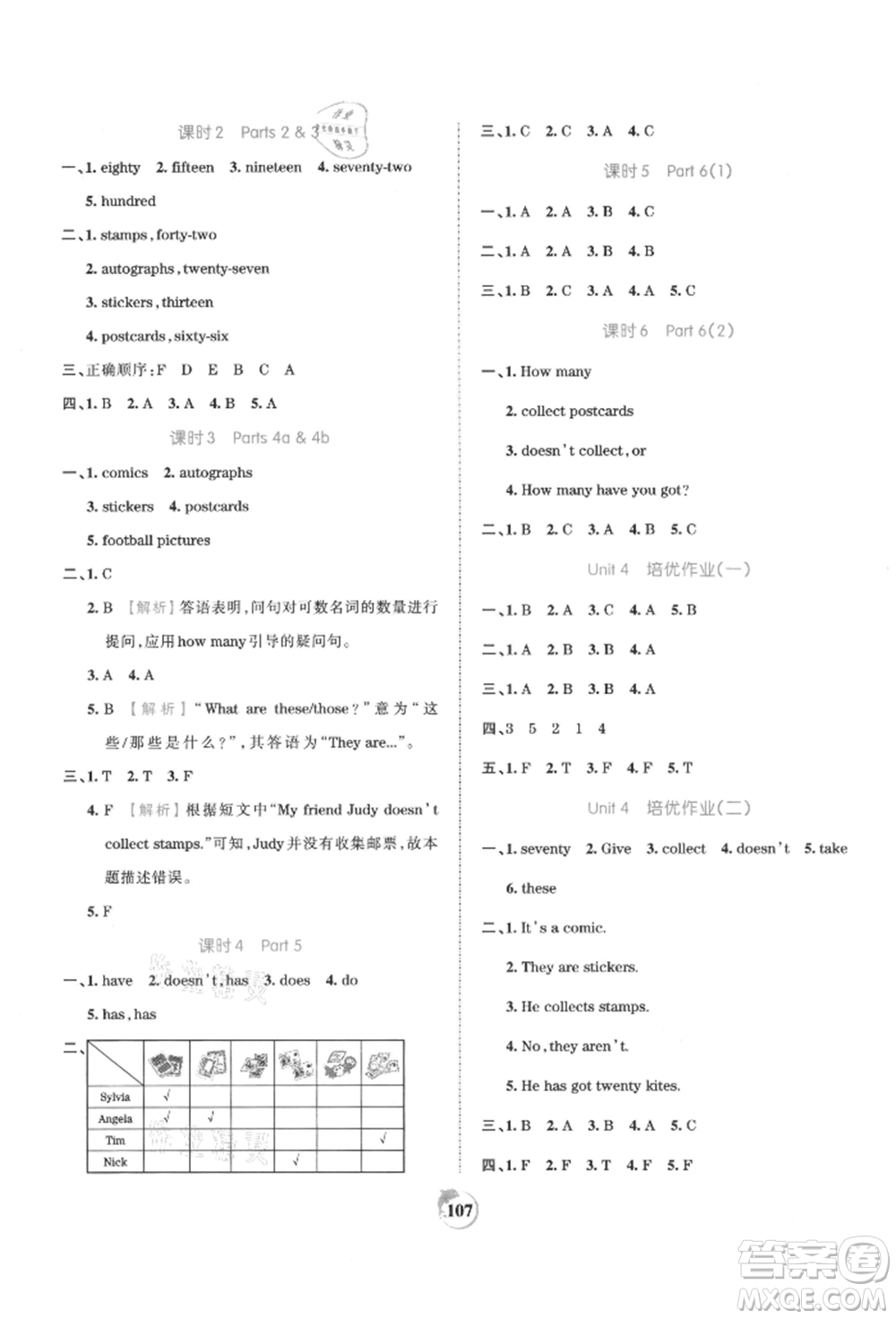 江西人民出版社2021王朝霞德才兼?zhèn)渥鳂I(yè)創(chuàng)新設(shè)計(jì)五年級(jí)英語上冊(cè)劍橋版參考答案