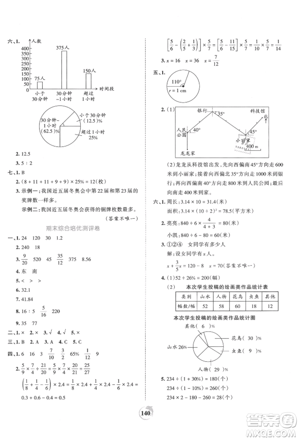 江西人民出版社2021王朝霞德才兼?zhèn)渥鳂I(yè)創(chuàng)新設(shè)計六年級數(shù)學(xué)上冊人教版參考答案