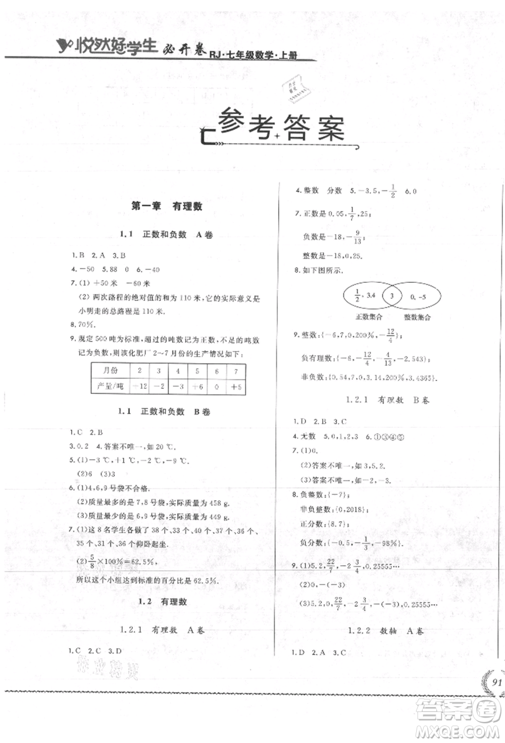 吉林教育出版社2021悅?cè)缓脤W(xué)生必開(kāi)卷七年級(jí)數(shù)學(xué)上冊(cè)人教版吉林專(zhuān)版參考答案