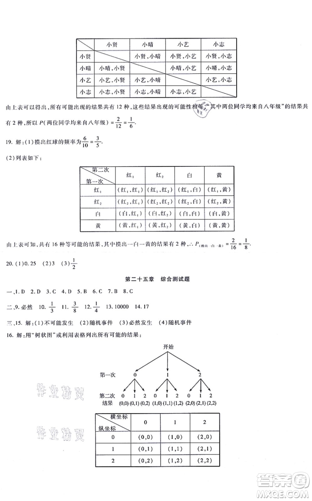 吉林教育出版社2021海淀金卷九年級數(shù)學全一冊RJ人教版答案