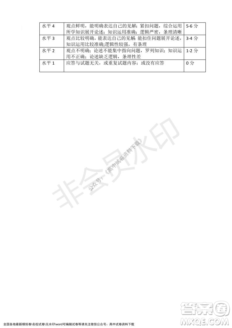 遼寧省沈陽(yáng)市重點(diǎn)高中聯(lián)合體2021-2022學(xué)年度上學(xué)期12月月考高一政治試題及答案