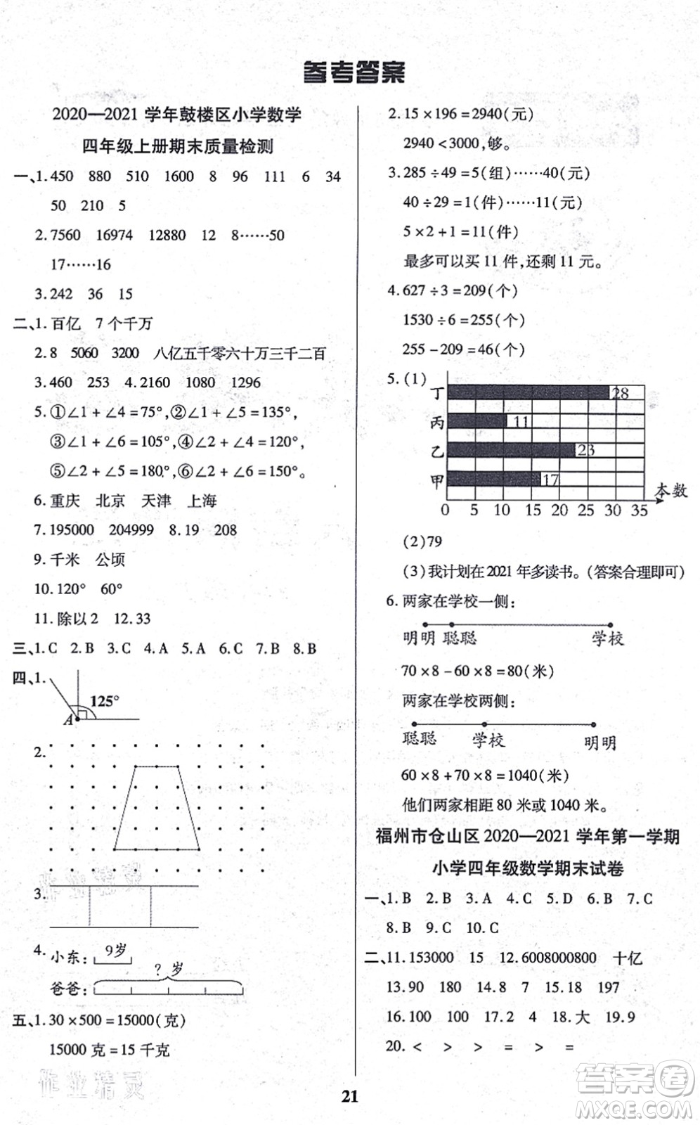 沈陽出版社2021培優(yōu)三好生課時(shí)作業(yè)四年級(jí)數(shù)學(xué)上冊(cè)A人教版福建專版答案