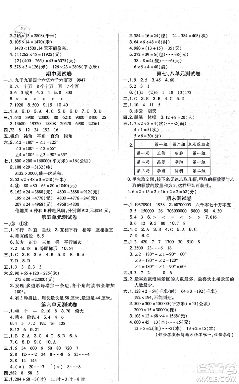 沈陽出版社2021培優(yōu)三好生課時(shí)作業(yè)四年級(jí)數(shù)學(xué)上冊(cè)A人教版福建專版答案