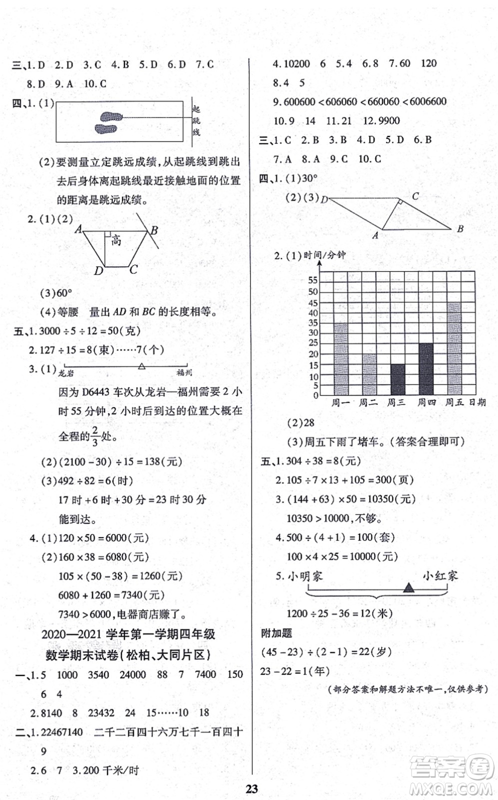 沈陽出版社2021培優(yōu)三好生課時(shí)作業(yè)四年級(jí)數(shù)學(xué)上冊(cè)A人教版福建專版答案