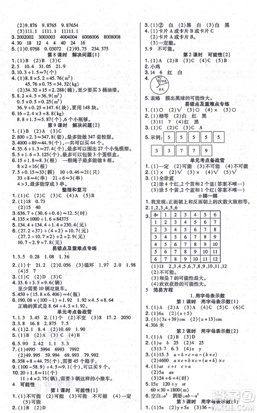 沈陽(yáng)出版社2021培優(yōu)三好生課時(shí)作業(yè)五年級(jí)數(shù)學(xué)上冊(cè)A人教版福建專(zhuān)版答案