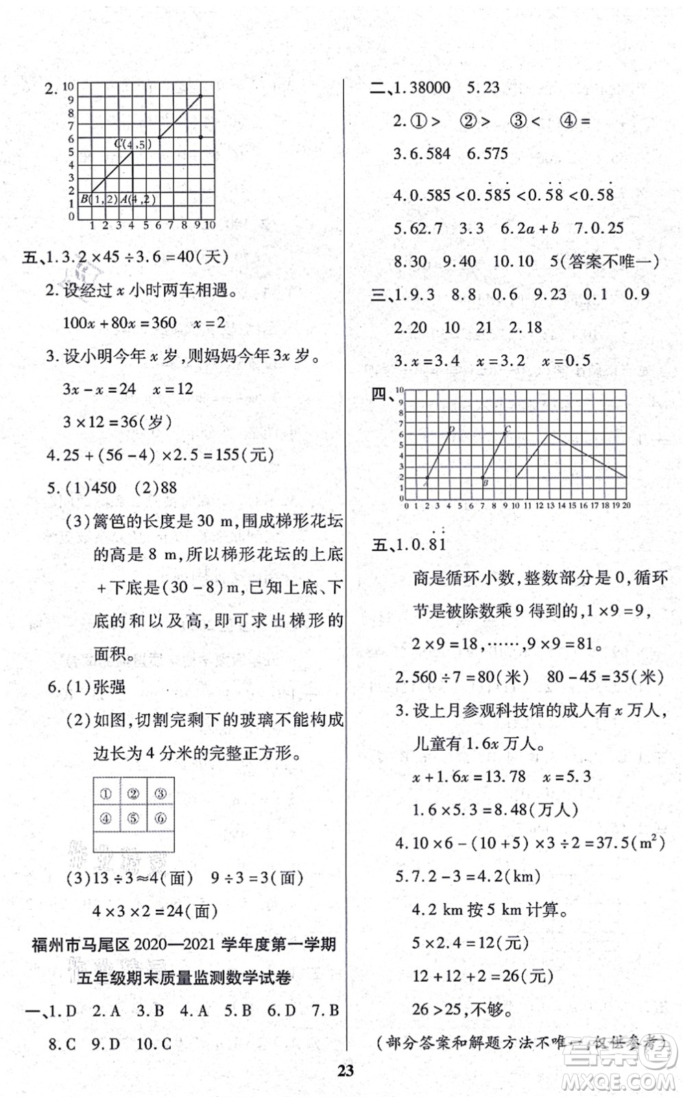 沈陽(yáng)出版社2021培優(yōu)三好生課時(shí)作業(yè)五年級(jí)數(shù)學(xué)上冊(cè)A人教版福建專(zhuān)版答案