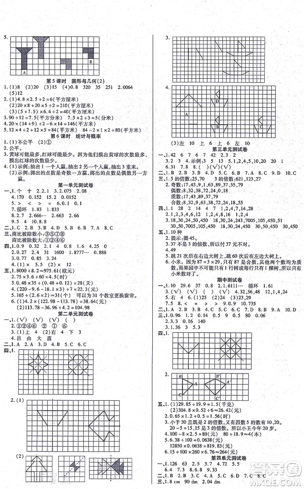 沈陽(yáng)出版社2021培優(yōu)三好生課時(shí)作業(yè)五年級(jí)數(shù)學(xué)上冊(cè)B北師版福建專(zhuān)版答案