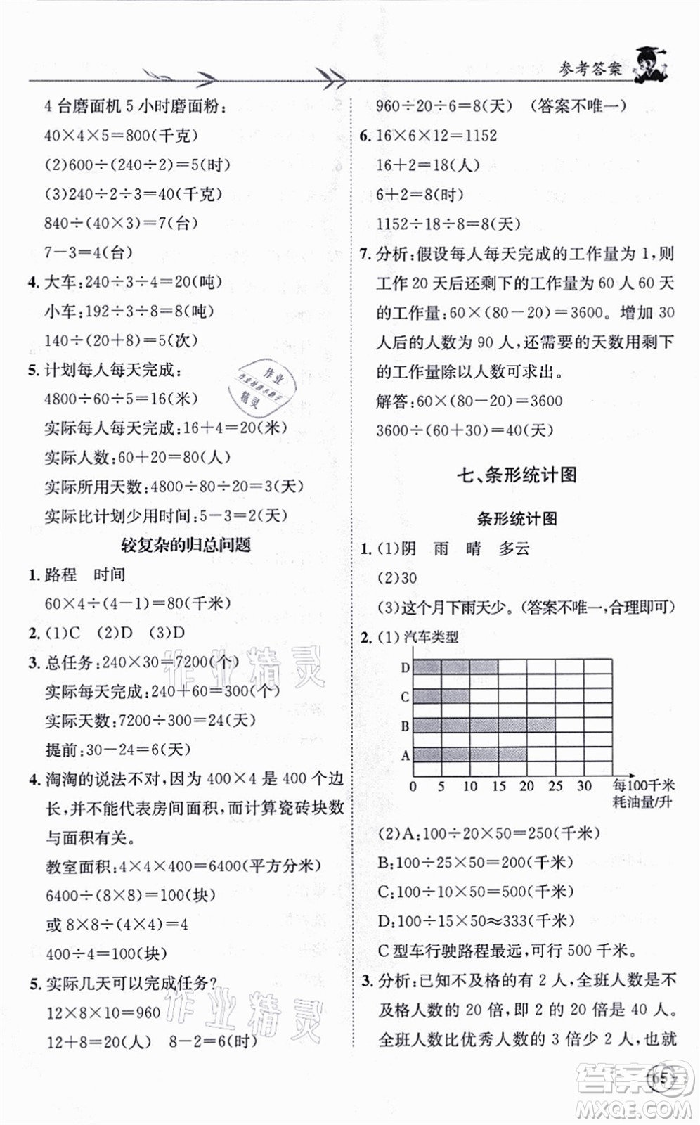 龍門(mén)書(shū)局2021黃岡小狀元解決問(wèn)題天天練四年級(jí)數(shù)學(xué)上冊(cè)R人教版答案