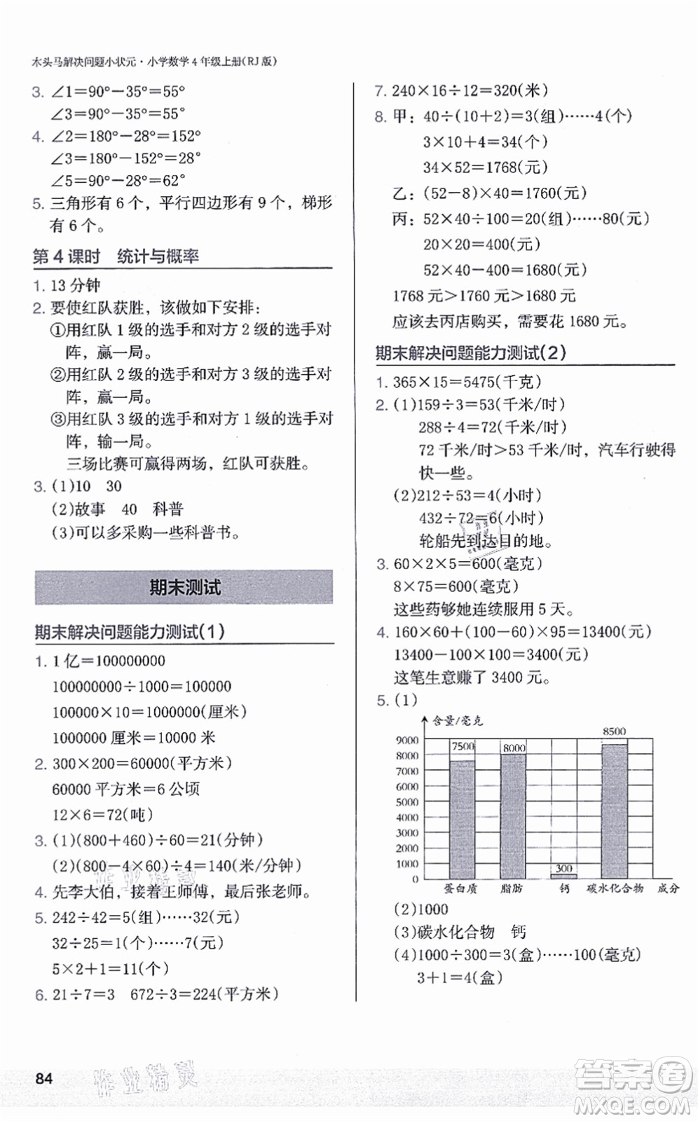 江蘇鳳凰美術(shù)出版社2021木頭馬解決問題小狀元四年級數(shù)學(xué)上冊RJ人教版答案