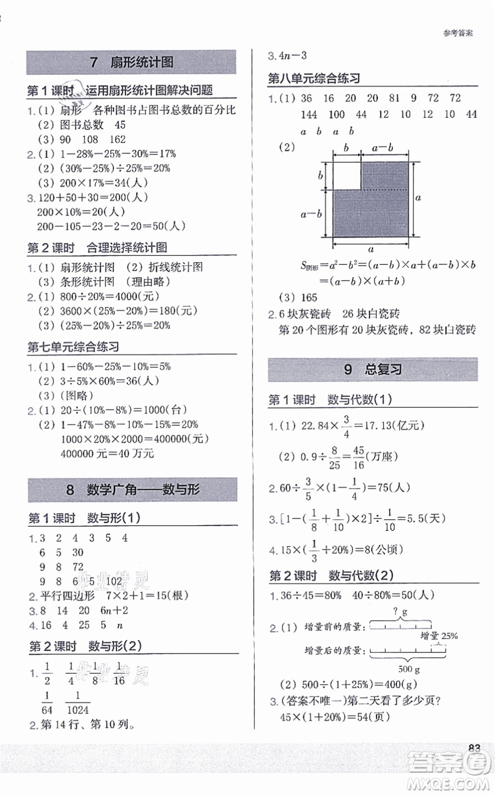 江蘇鳳凰美術出版社2021木頭馬解決問題小狀元六年級數學上冊RJ人教版答案