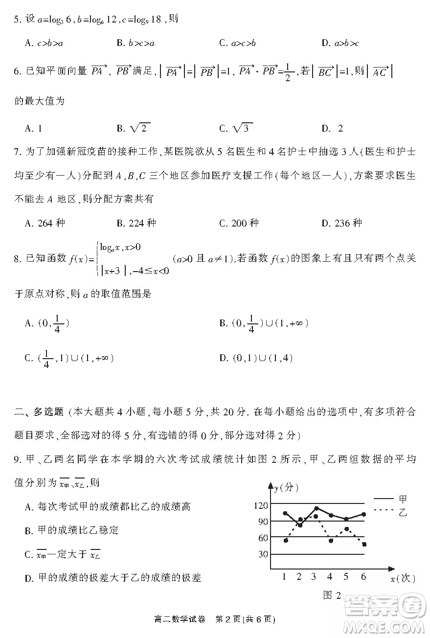 郴州市2021年上學期期末教學質(zhì)量監(jiān)測試卷答案高二數(shù)學試題及答案