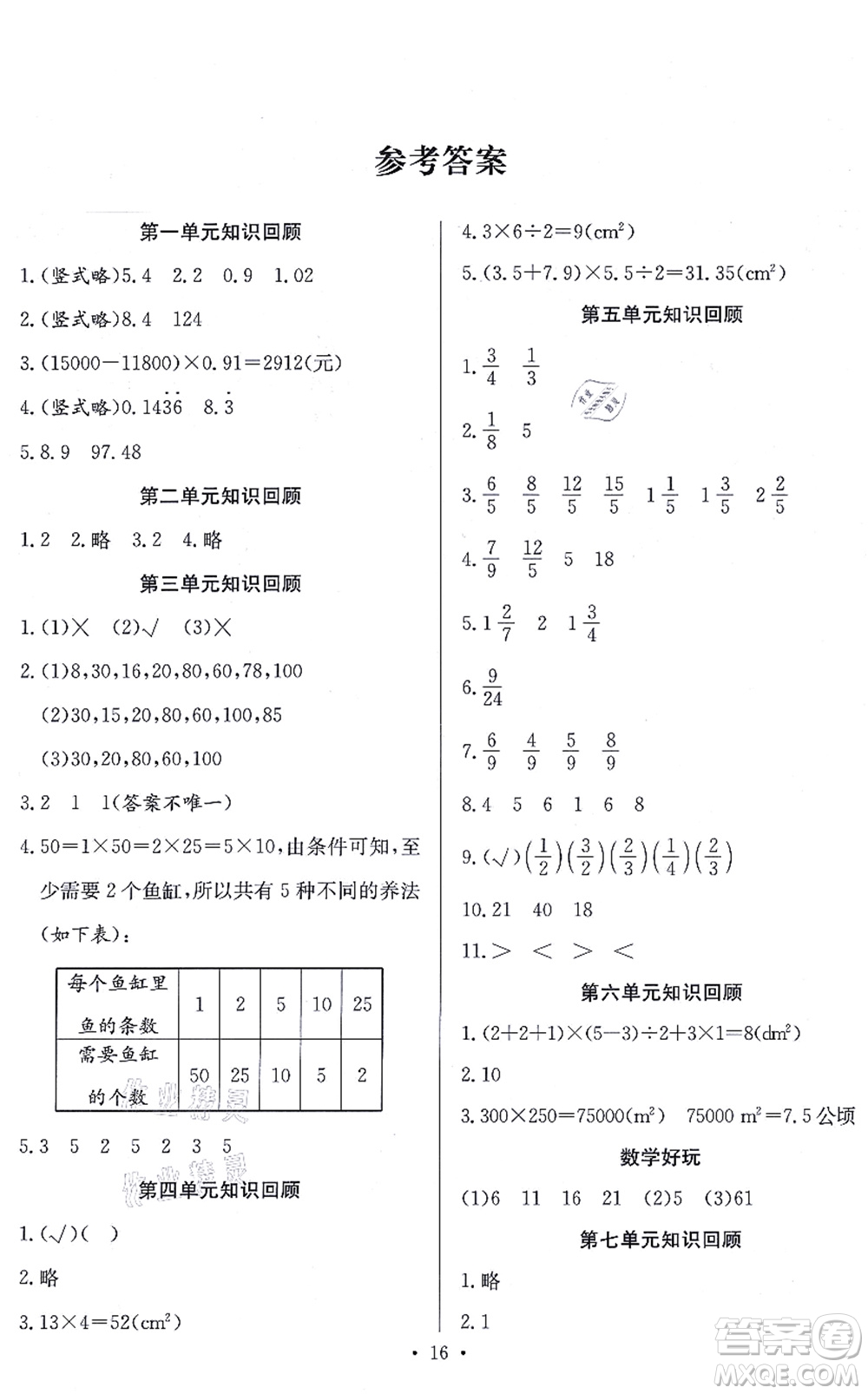 合肥工業(yè)大學(xué)出版社2021全頻道課時作業(yè)五年級數(shù)學(xué)上冊BS北師版答案