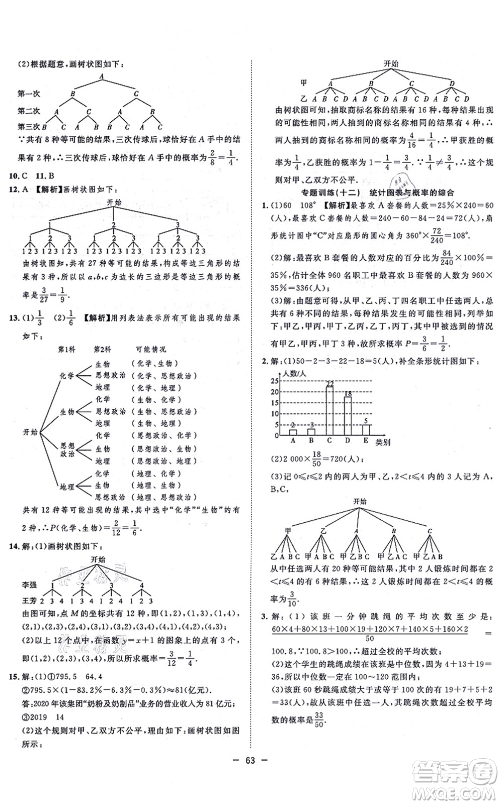 合肥工業(yè)大學(xué)出版社2021全頻道課時(shí)作業(yè)九年級(jí)數(shù)學(xué)上冊RJ人教版答案