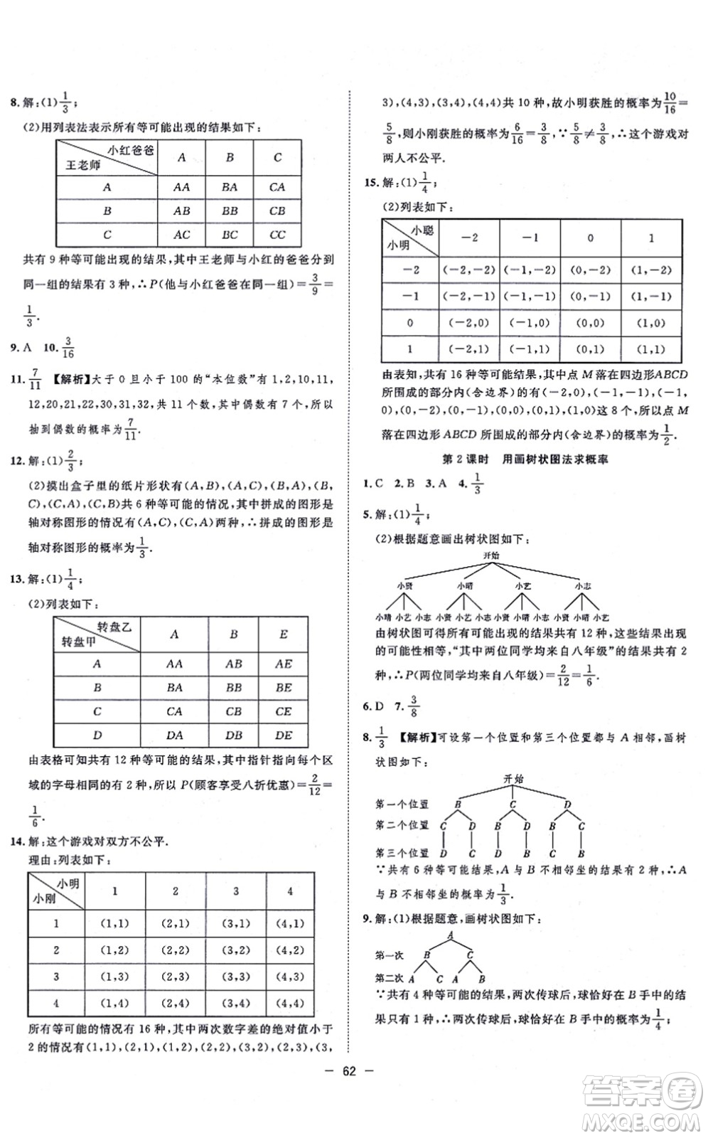 合肥工業(yè)大學(xué)出版社2021全頻道課時(shí)作業(yè)九年級(jí)數(shù)學(xué)上冊RJ人教版答案