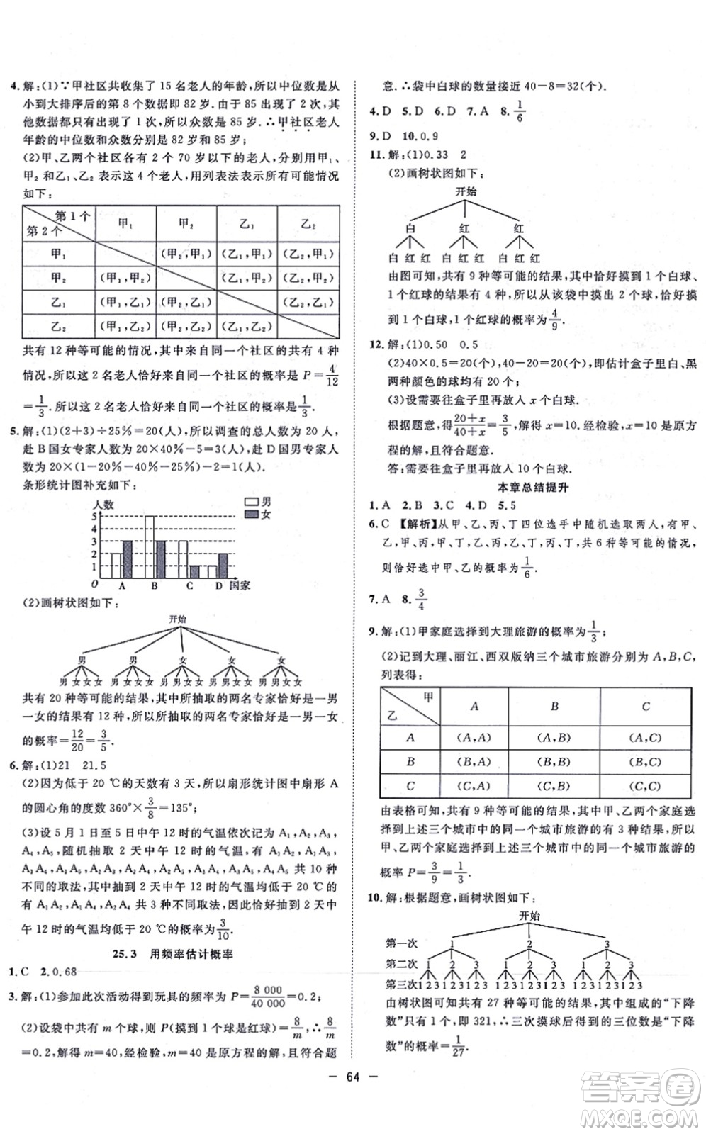 合肥工業(yè)大學(xué)出版社2021全頻道課時(shí)作業(yè)九年級(jí)數(shù)學(xué)上冊RJ人教版答案