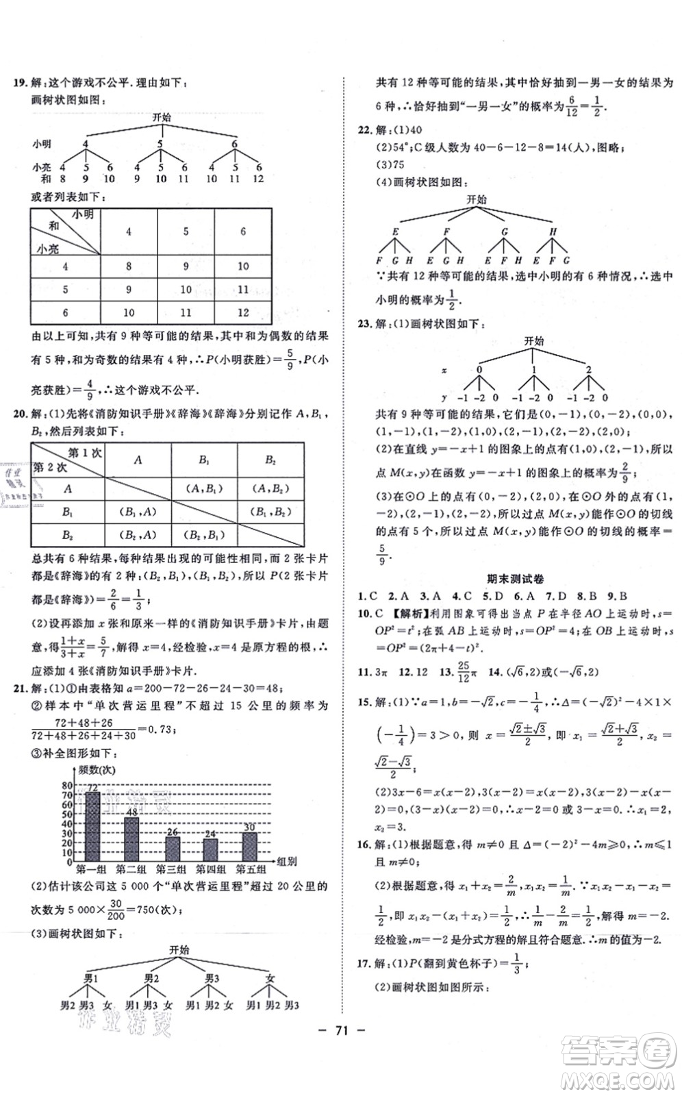 合肥工業(yè)大學(xué)出版社2021全頻道課時(shí)作業(yè)九年級(jí)數(shù)學(xué)上冊RJ人教版答案