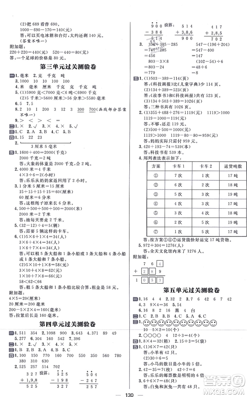 南方出版社2021練出好成績(jī)?nèi)昙?jí)數(shù)學(xué)上冊(cè)RJ人教版答案