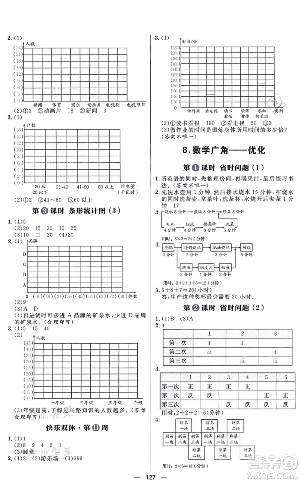 南方出版社2021練出好成績四年級數(shù)學(xué)上冊RJ人教版答案