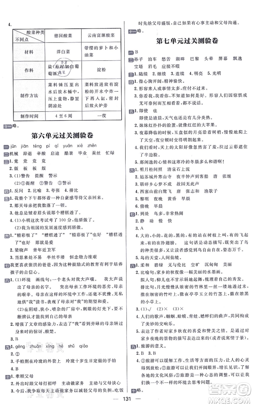 南方出版社2021練出好成績(jī)五年級(jí)語文上冊(cè)人教版答案