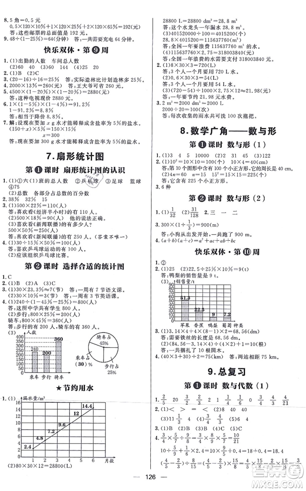 南方出版社2021練出好成績六年級數(shù)學(xué)上冊RJ人教版答案