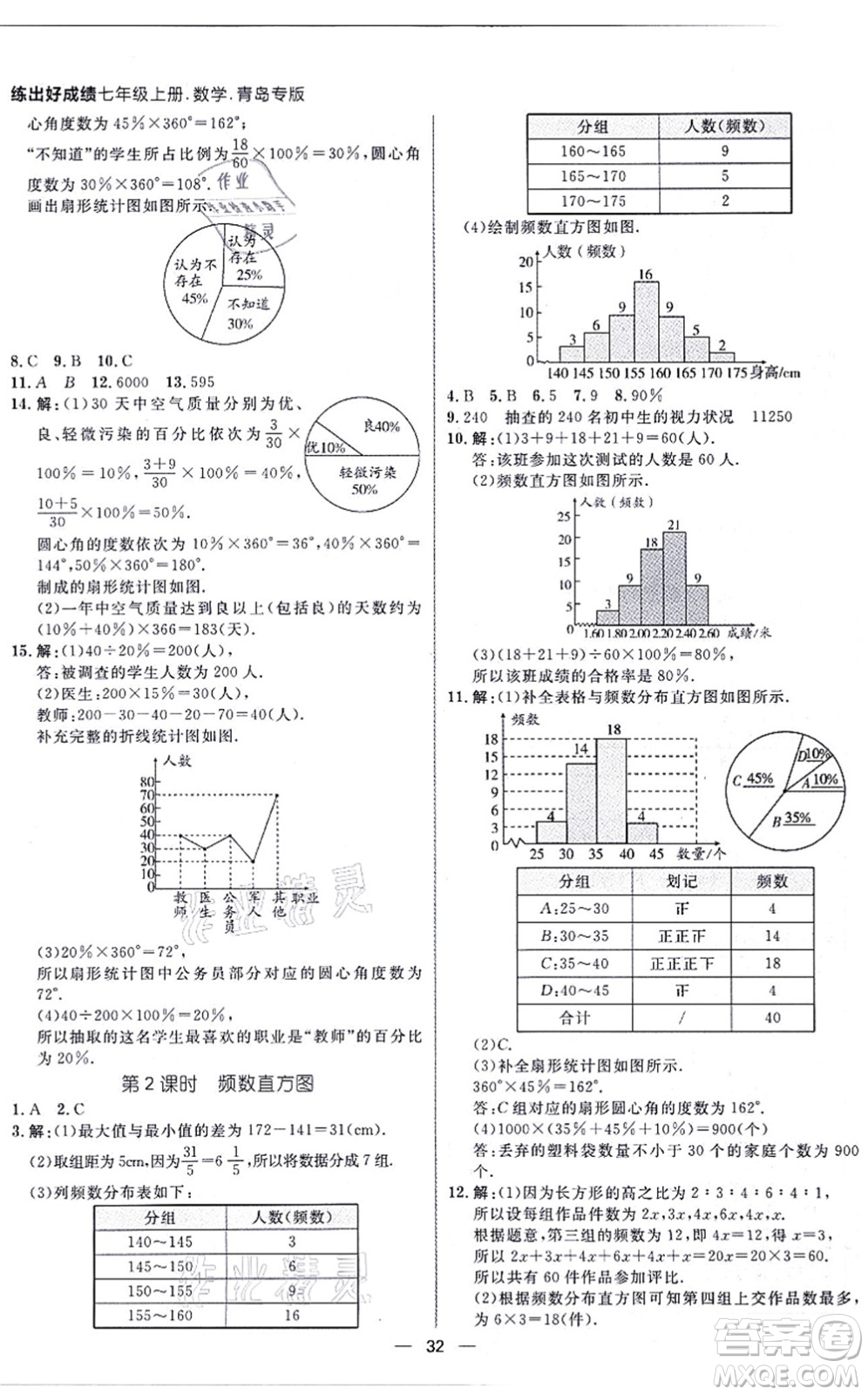 南方出版社2021練出好成績(jī)七年級(jí)數(shù)學(xué)上冊(cè)北師大版青島專版答案