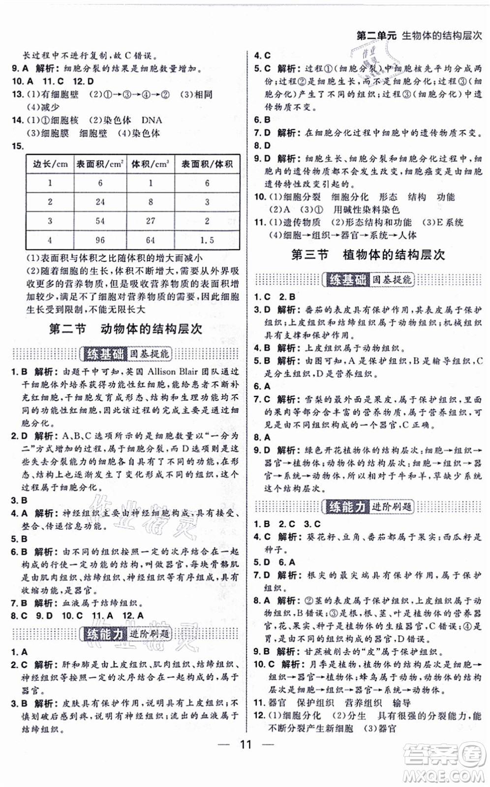 南方出版社2021練出好成績(jī)七年級(jí)生物上冊(cè)RJ人教版答案