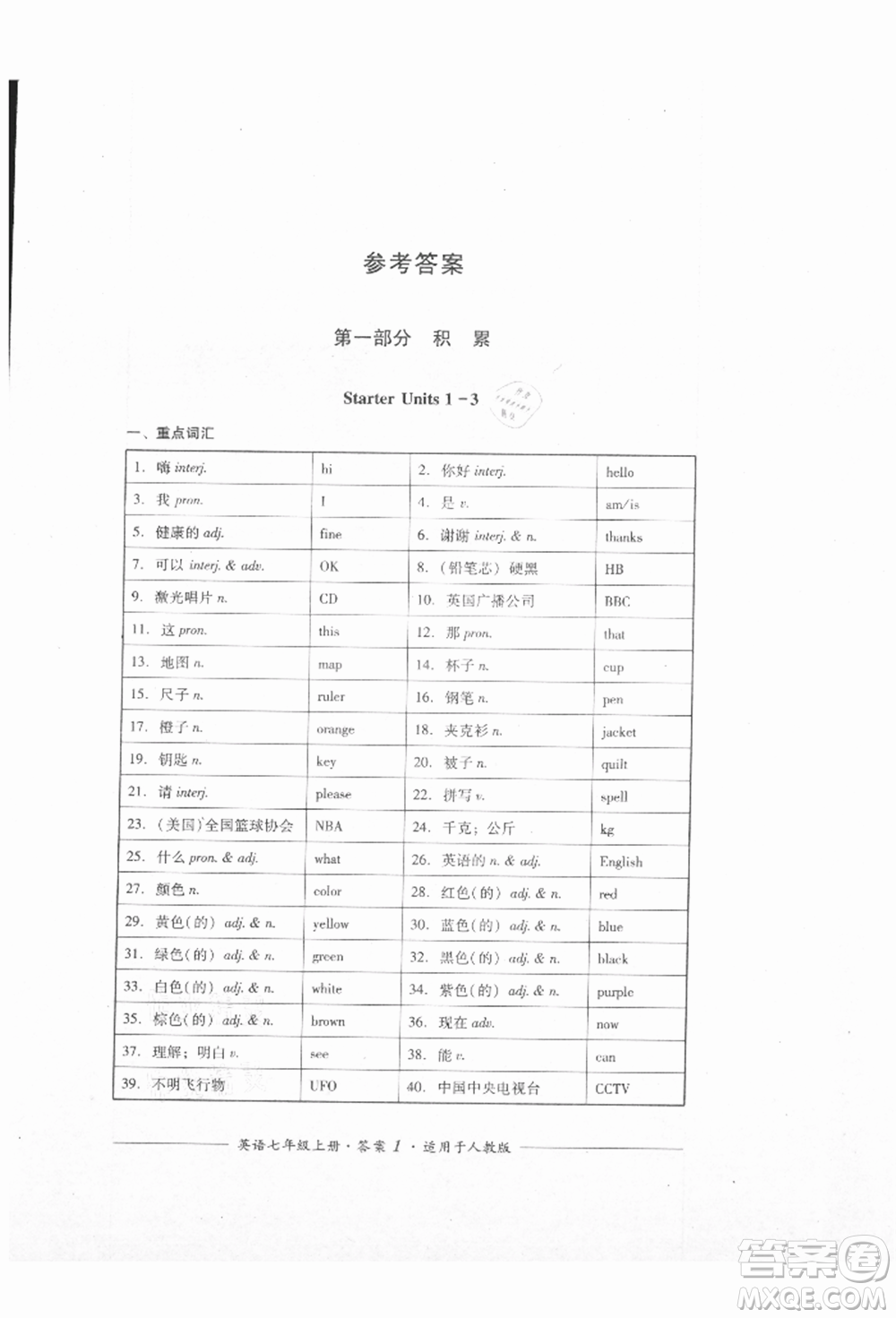 四川教育出版社2021單元測(cè)評(píng)七年級(jí)英語上冊(cè)人教版參考答案