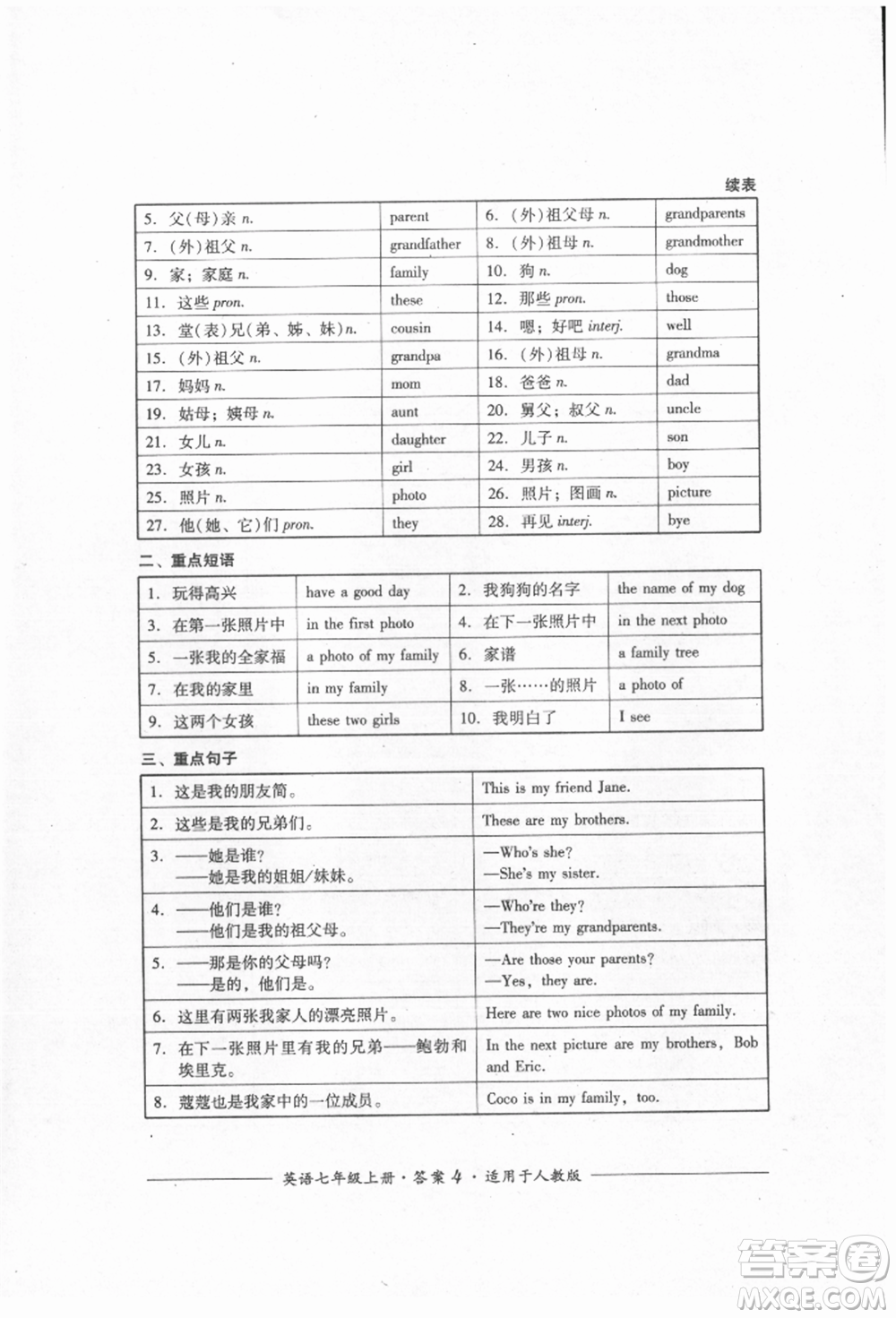 四川教育出版社2021單元測(cè)評(píng)七年級(jí)英語上冊(cè)人教版參考答案