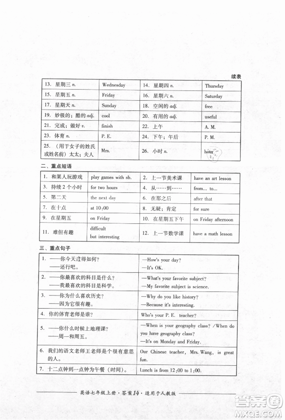 四川教育出版社2021單元測(cè)評(píng)七年級(jí)英語上冊(cè)人教版參考答案