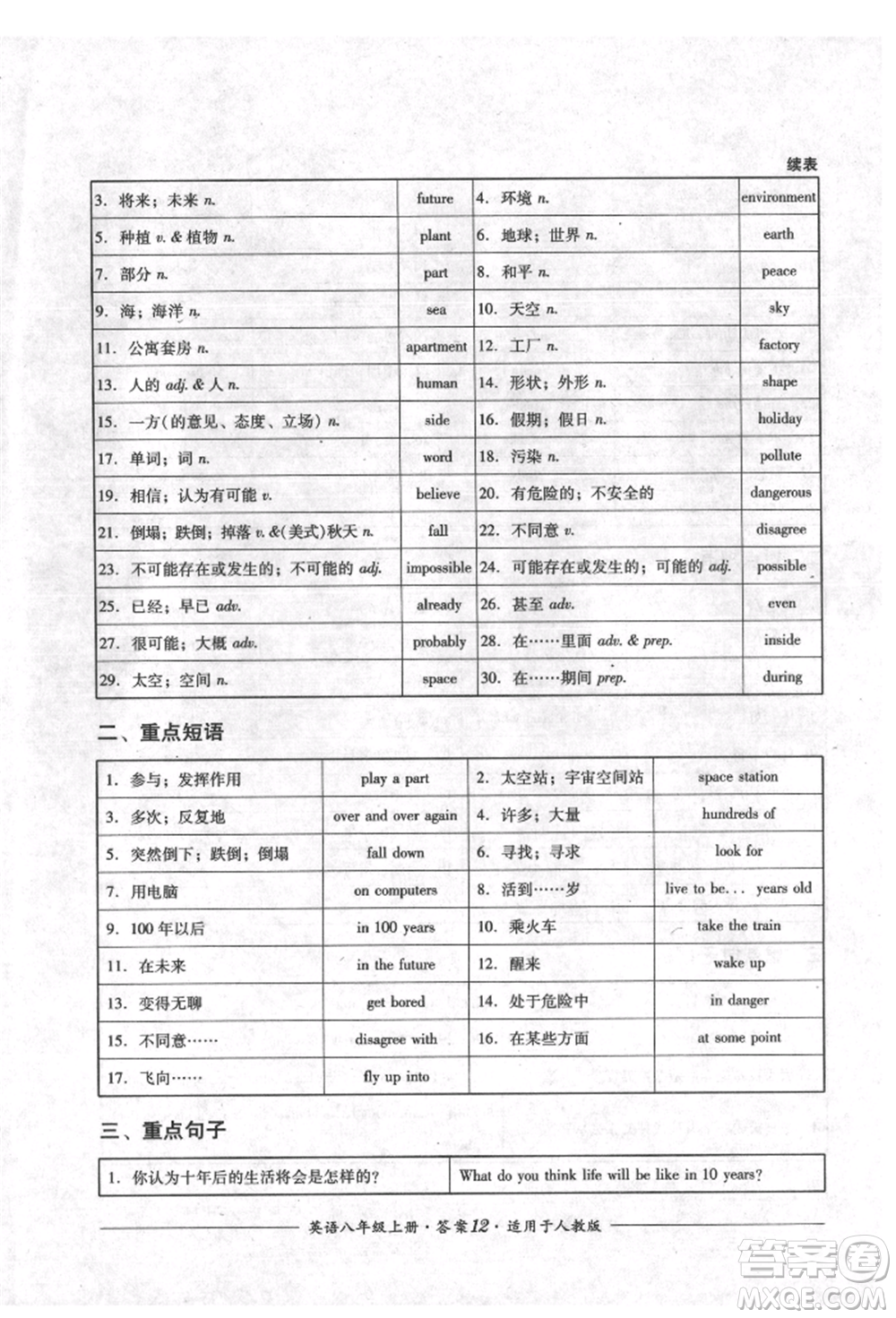 四川教育出版社2021單元測評八年級英語上冊人教版參考答案