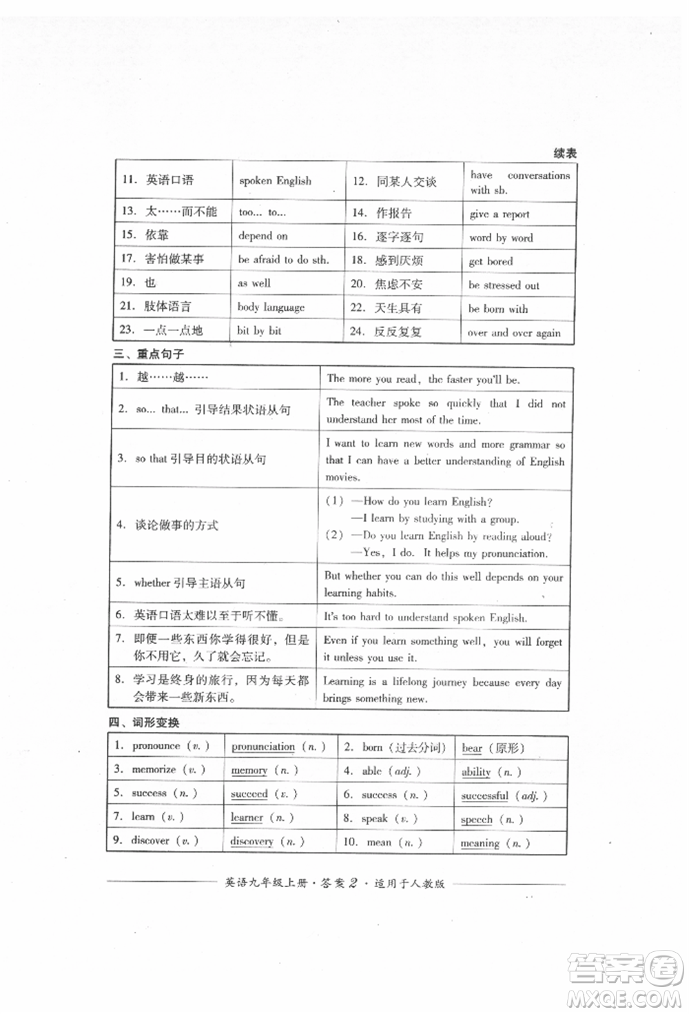 四川教育出版社2021單元測(cè)評(píng)九年級(jí)英語上冊(cè)人教版參考答案