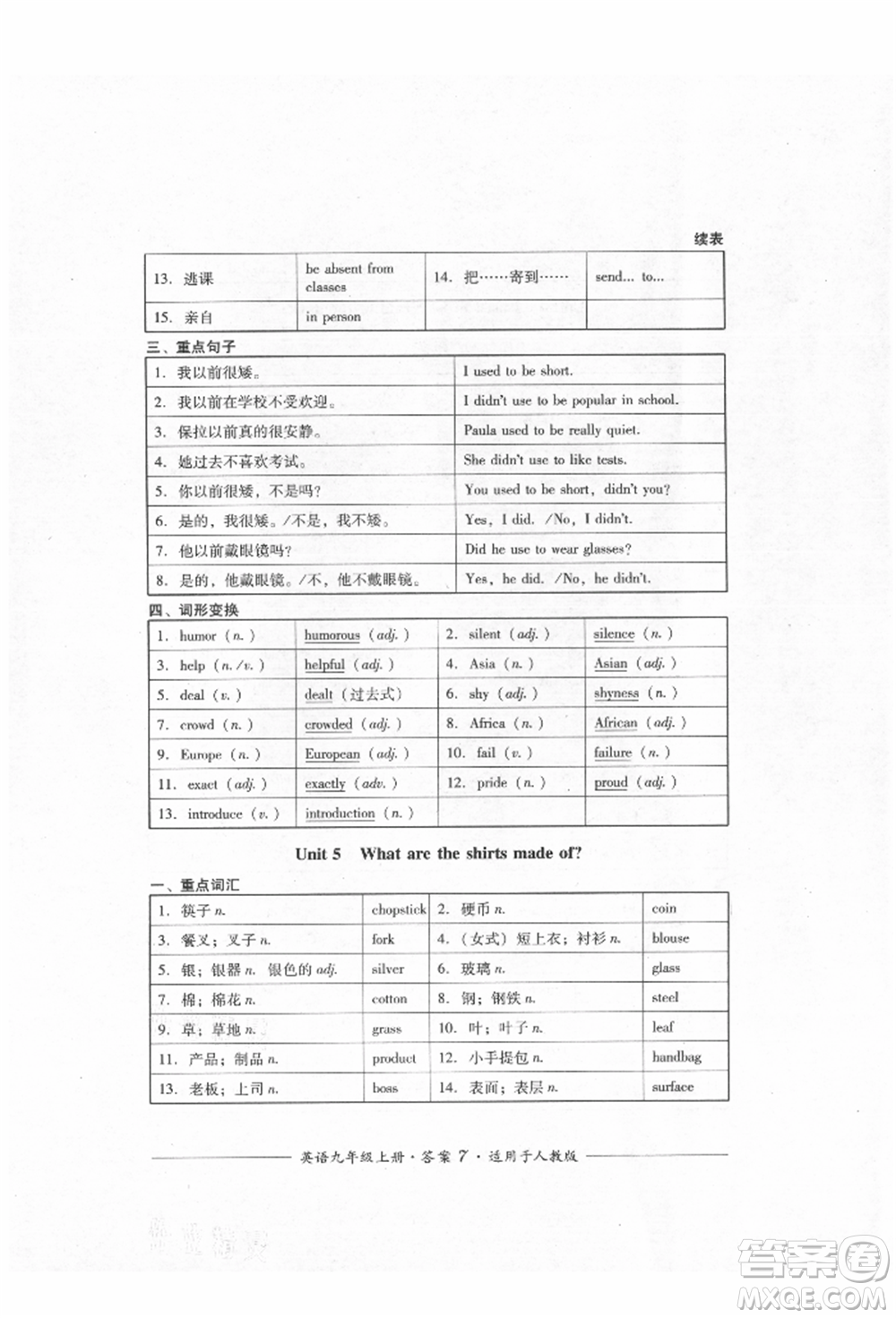 四川教育出版社2021單元測(cè)評(píng)九年級(jí)英語上冊(cè)人教版參考答案