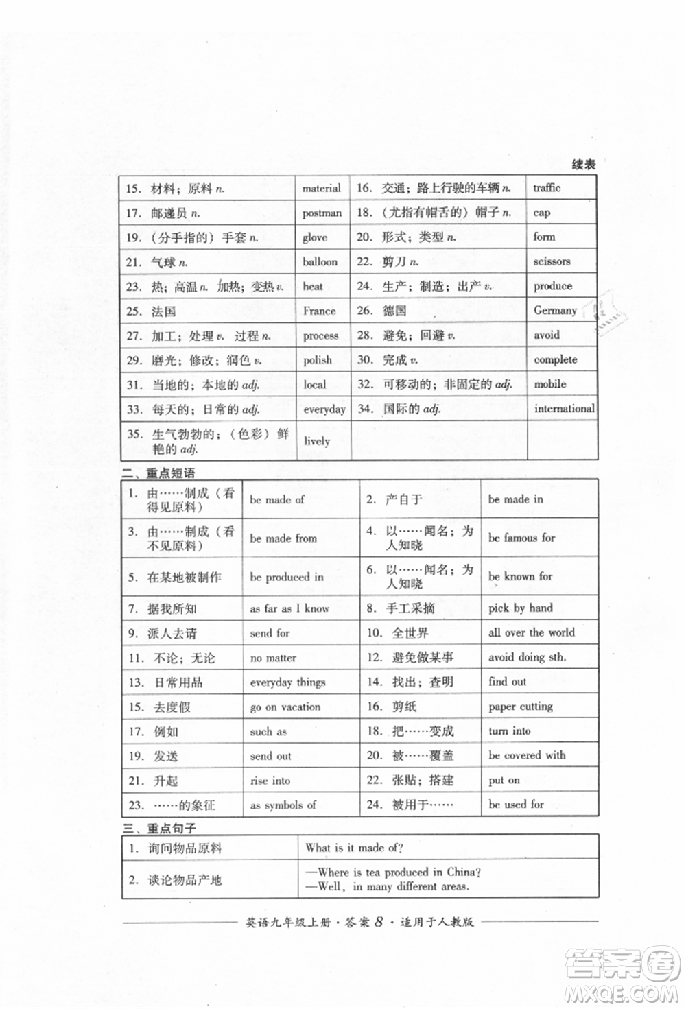 四川教育出版社2021單元測(cè)評(píng)九年級(jí)英語上冊(cè)人教版參考答案