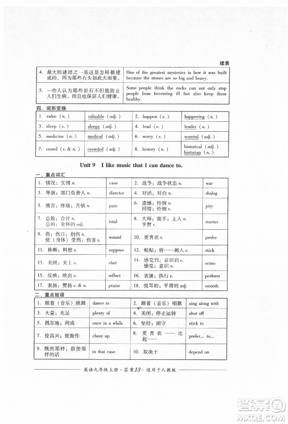 四川教育出版社2021單元測(cè)評(píng)九年級(jí)英語上冊(cè)人教版參考答案