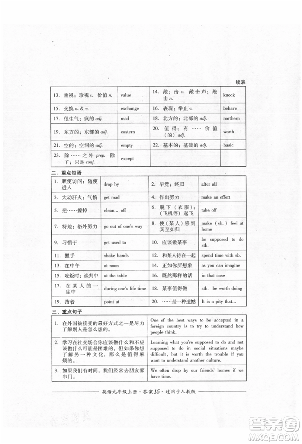 四川教育出版社2021單元測(cè)評(píng)九年級(jí)英語上冊(cè)人教版參考答案